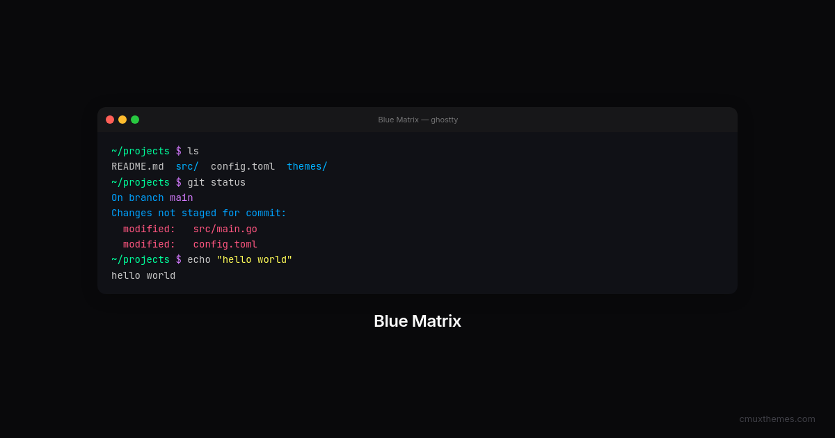 Blue Matrix — Cmux Themes