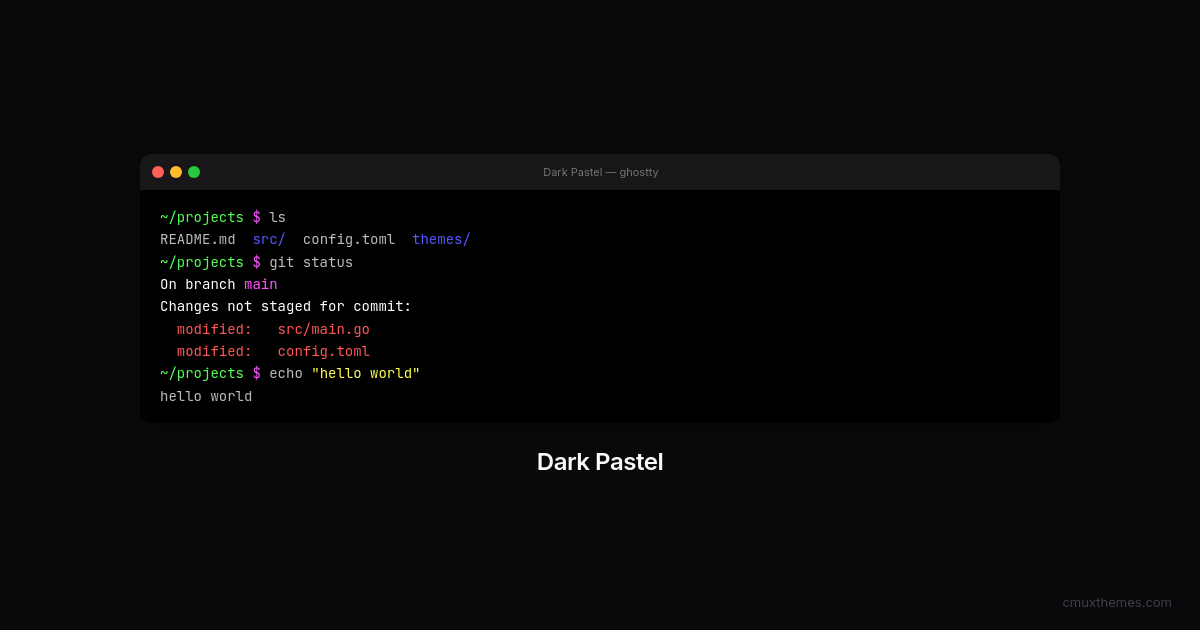 Dark Pastel — Cmux Themes