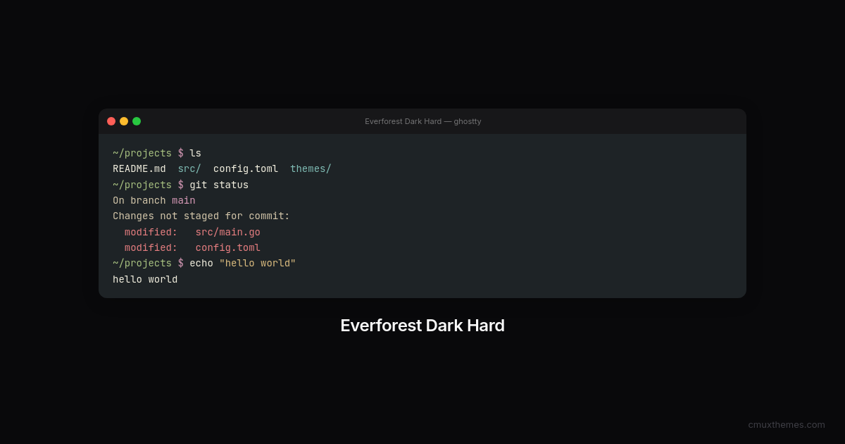 Everforest Dark Hard — Cmux Themes