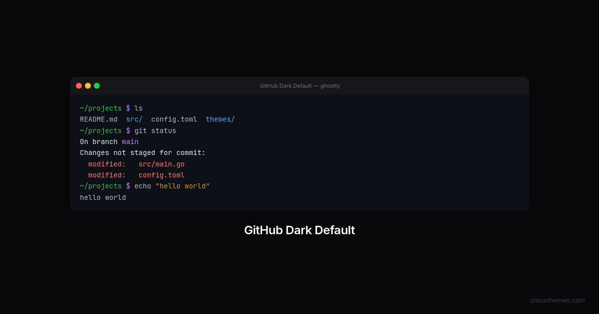 GitHub Dark Default — Cmux Themes