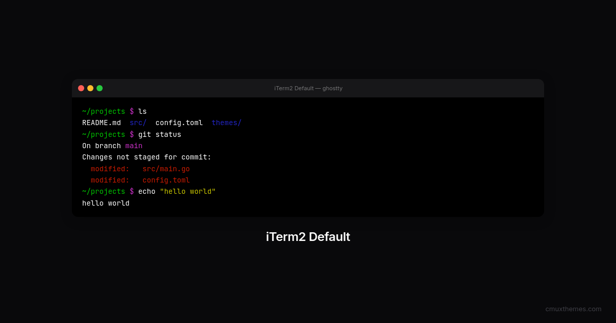 iTerm2 Default — Cmux Themes