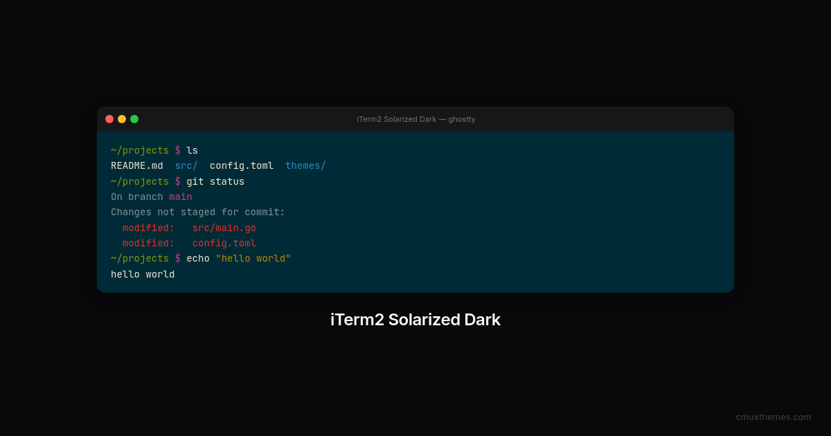 iTerm2 Solarized Dark — Cmux Themes