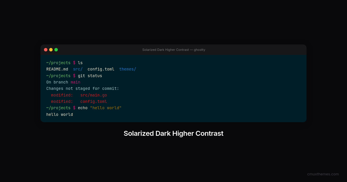 Solarized Dark Higher Contrast — Cmux Themes